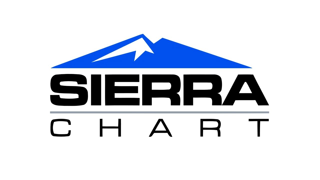 Logo Sierra Chart